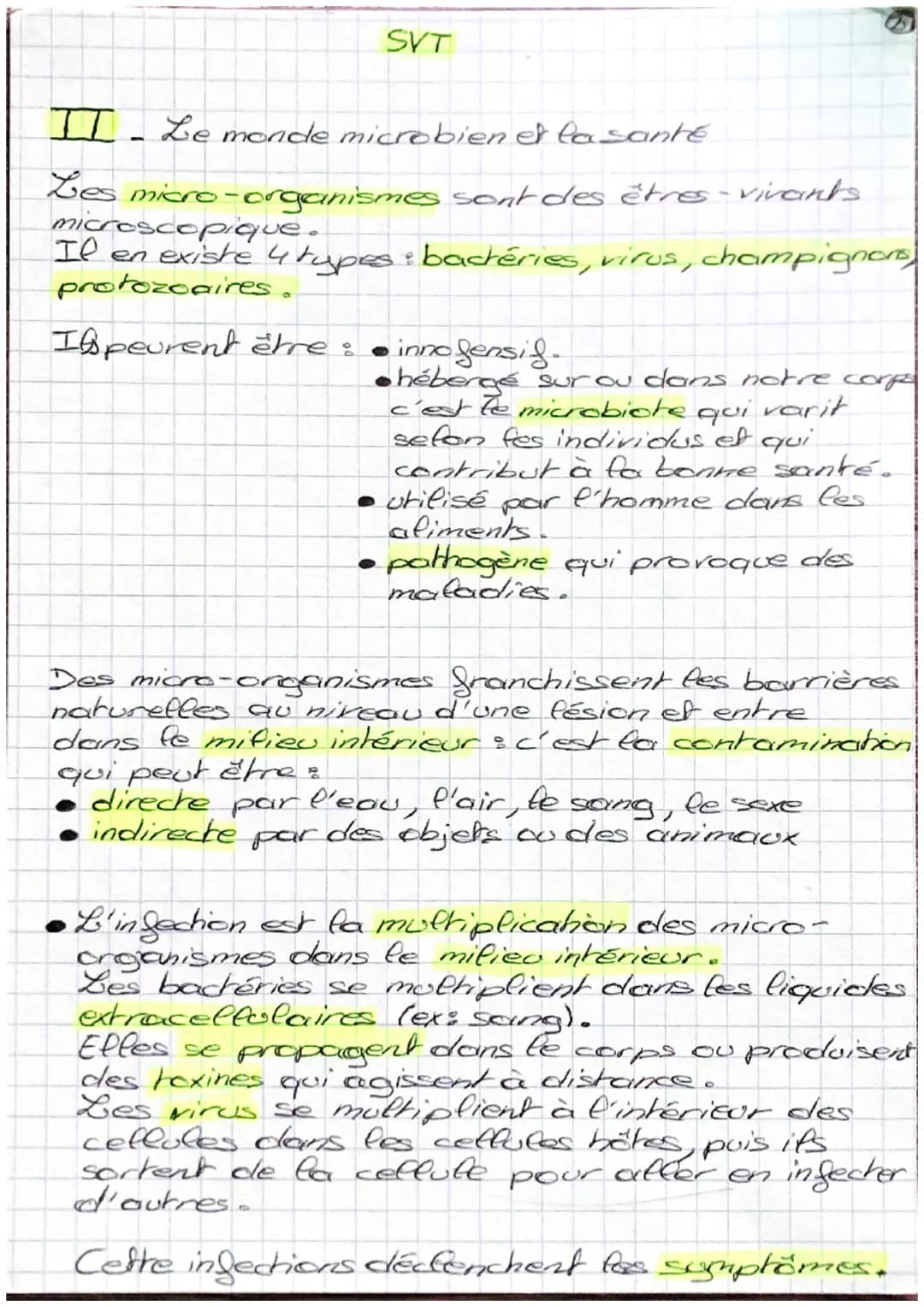 SVT
II- Le monde microbien et la santé
Les micro-organismes sont des êtres-vivants
microscopique.
Il en existe 4 types : bactéries, virus, c