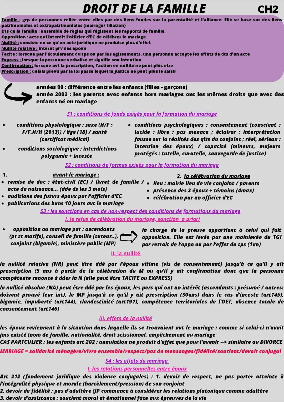 droit de la famille (mariage / divorce / nullité)