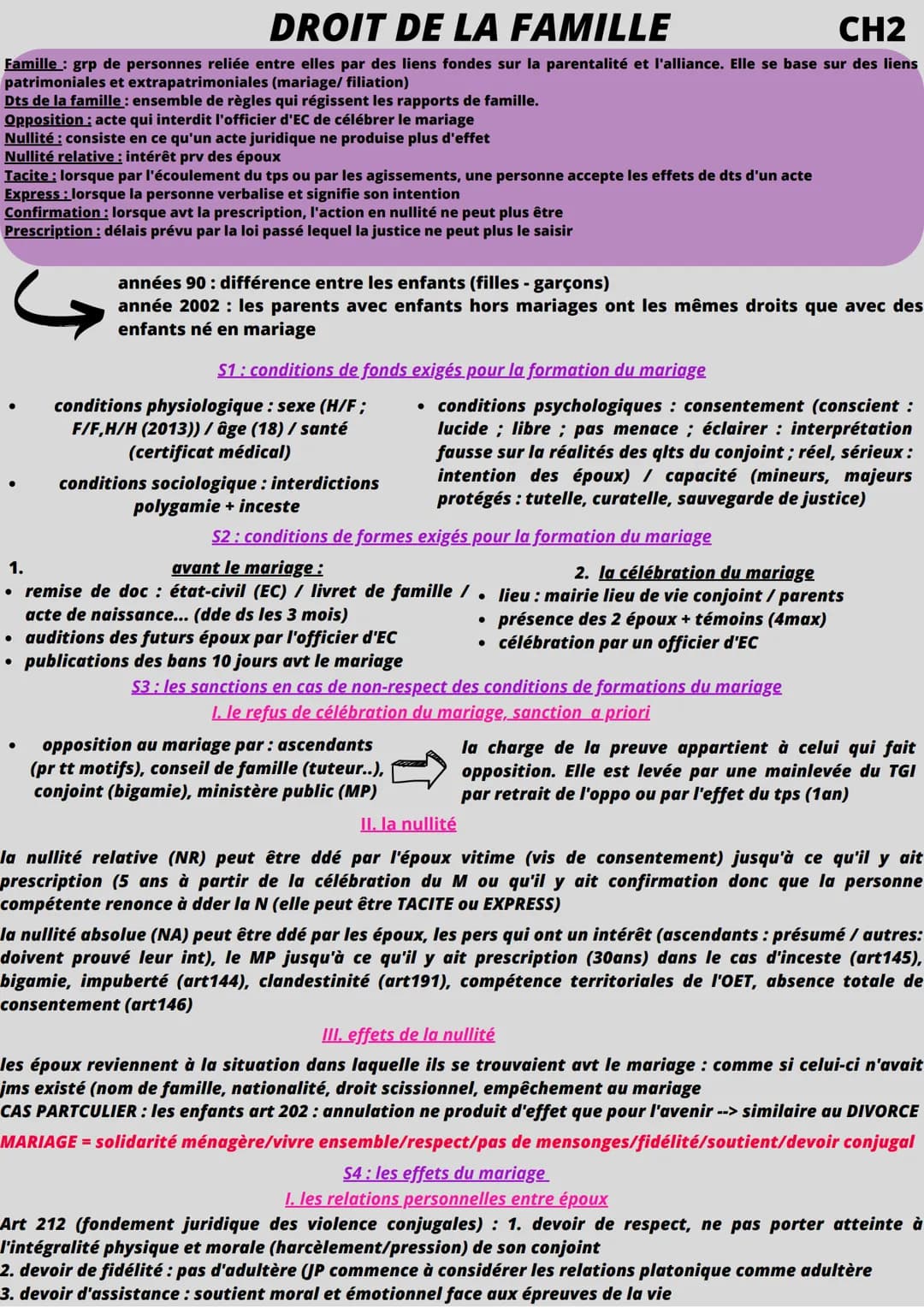DROIT DE LA FAMILLE
CH2
Famille: grp de personnes reliée entre elles par des liens fondes sur la parentalité et l'alliance. Elle se base sur