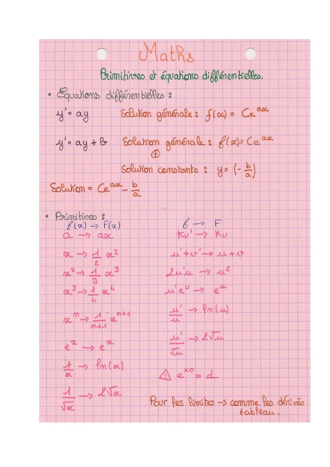 # Maths
Primitives et équations différentielles.
*   Equations différentielles :
y'= ay Solution générale: $f(x) = Ce^{ax}$

y'= ay + b Solu