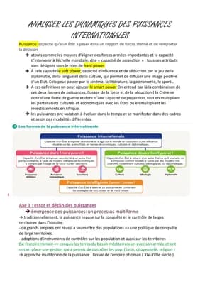 Know Analyser les dynamiques des puissances internationales (HGGSP, Première) thumbnail