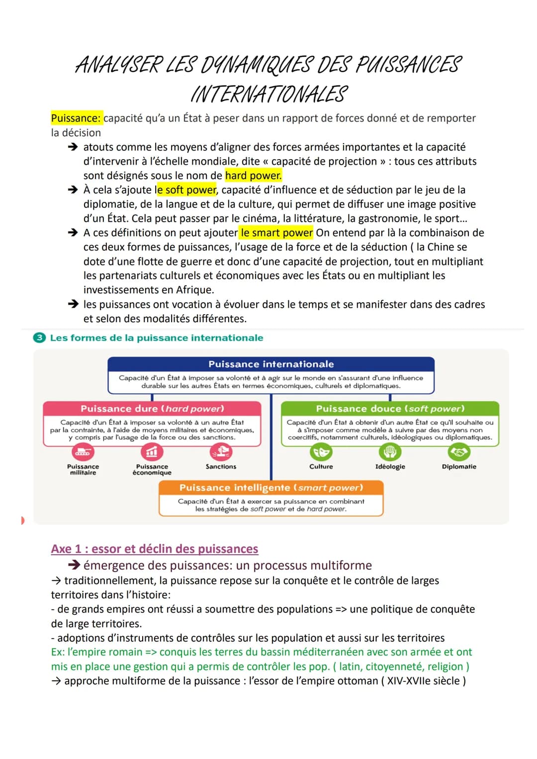 ANALYSER LES DYNAMIQUES DES PUISSANCES
INTERNATIONALES
Puissance: capacité qu'a un État à peser dans un rapport de forces donné et de rempor