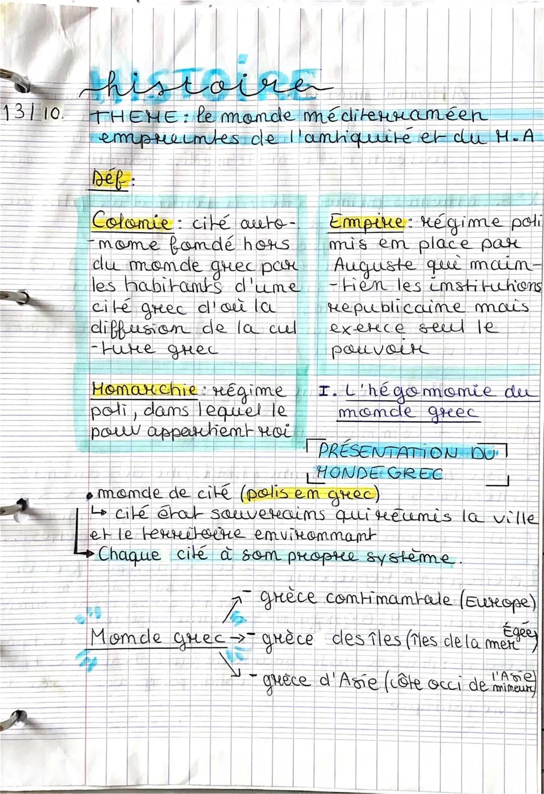 Le Monde Méditerranéen: Antiquité et Moyen Âge Fiche de Révision Histoire Seconde