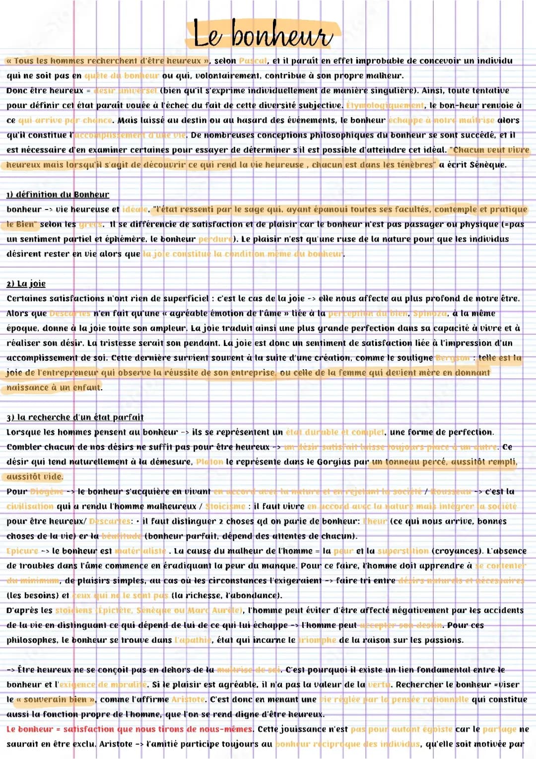 Fiche Révision Philo Terminale : Le Bonheur et les Philosophes