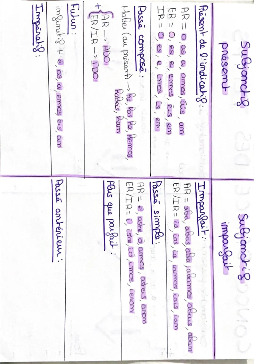 CONCORDANCE DES TEMPS

Subjonctif présent Subjonctif Imparfait.
= Radical 1 ère
p.sg du présent (indic)
$
\begin{cases}
AR \rightarrow e, es