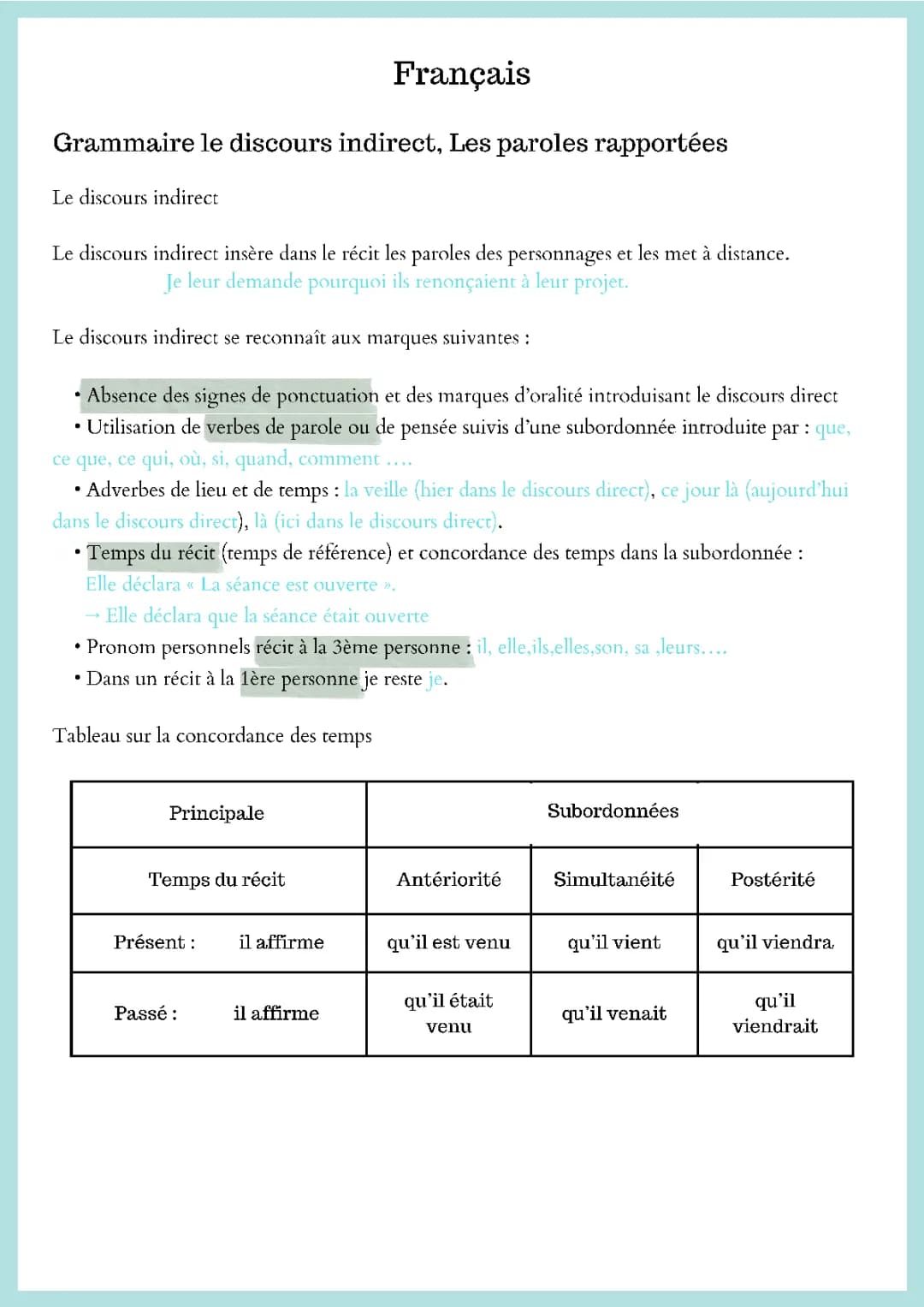 Français Grammaire le discours indirect, Les paroles rapportées
