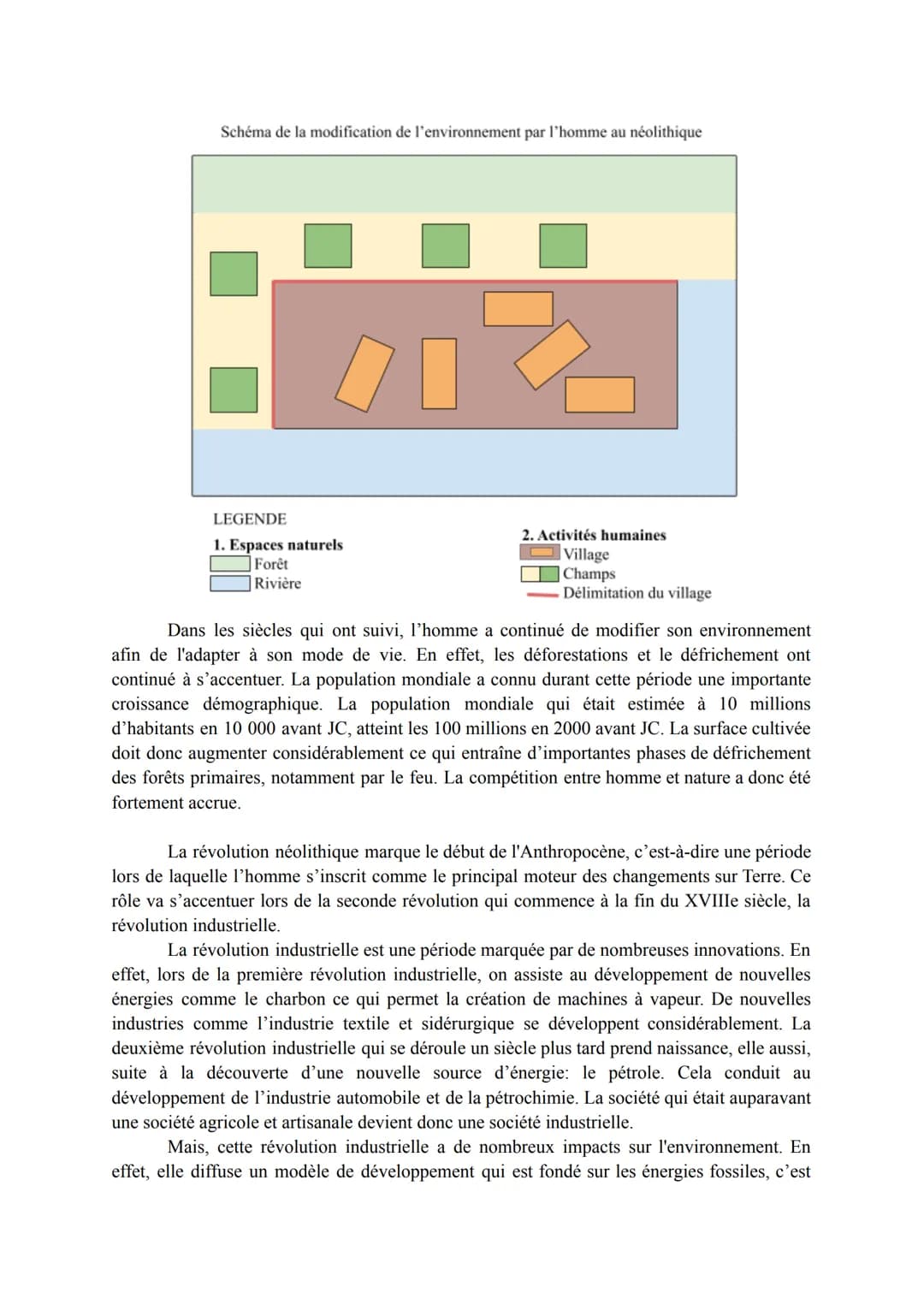 Thème 5 - Axe 1: 1 EXPLOITER, PRÉSERVER, PROTÉGER - Dissertation
Sujet: Comment le progrès technique a-t-il transformé l'environnement?
Selo