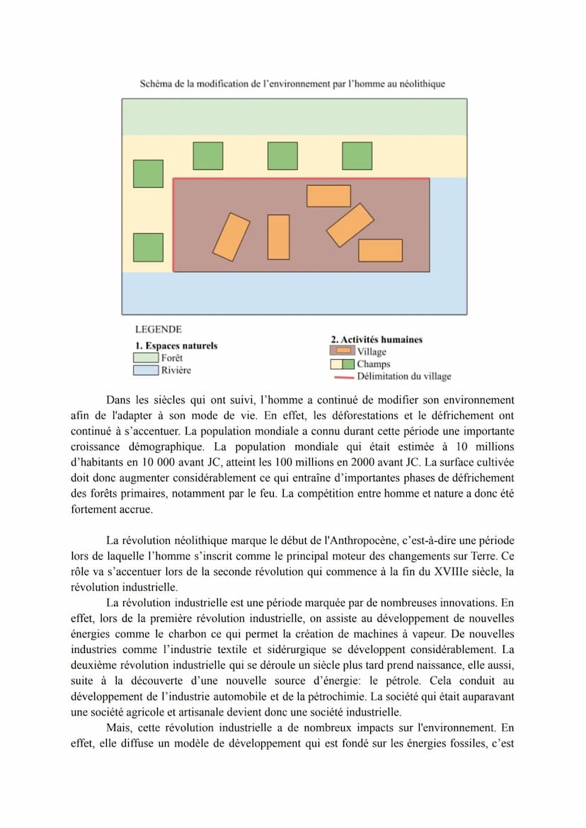 Thème 5 - Axe 1: 1 EXPLOITER, PRÉSERVER, PROTÉGER - Dissertation
Sujet: Comment le progrès technique a-t-il transformé l'environnement?
Selo