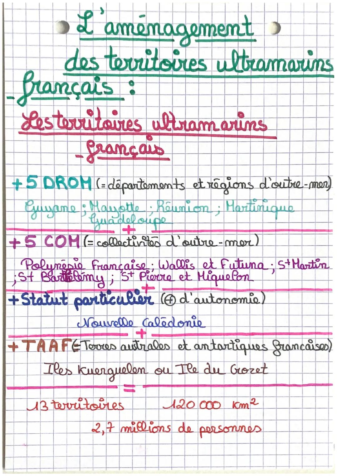 - L'aménagement
- des territoires ultramarins
- français :
Les territoires ultramarins
-Grançais
+5 DROM (= départements et régions d'outre-