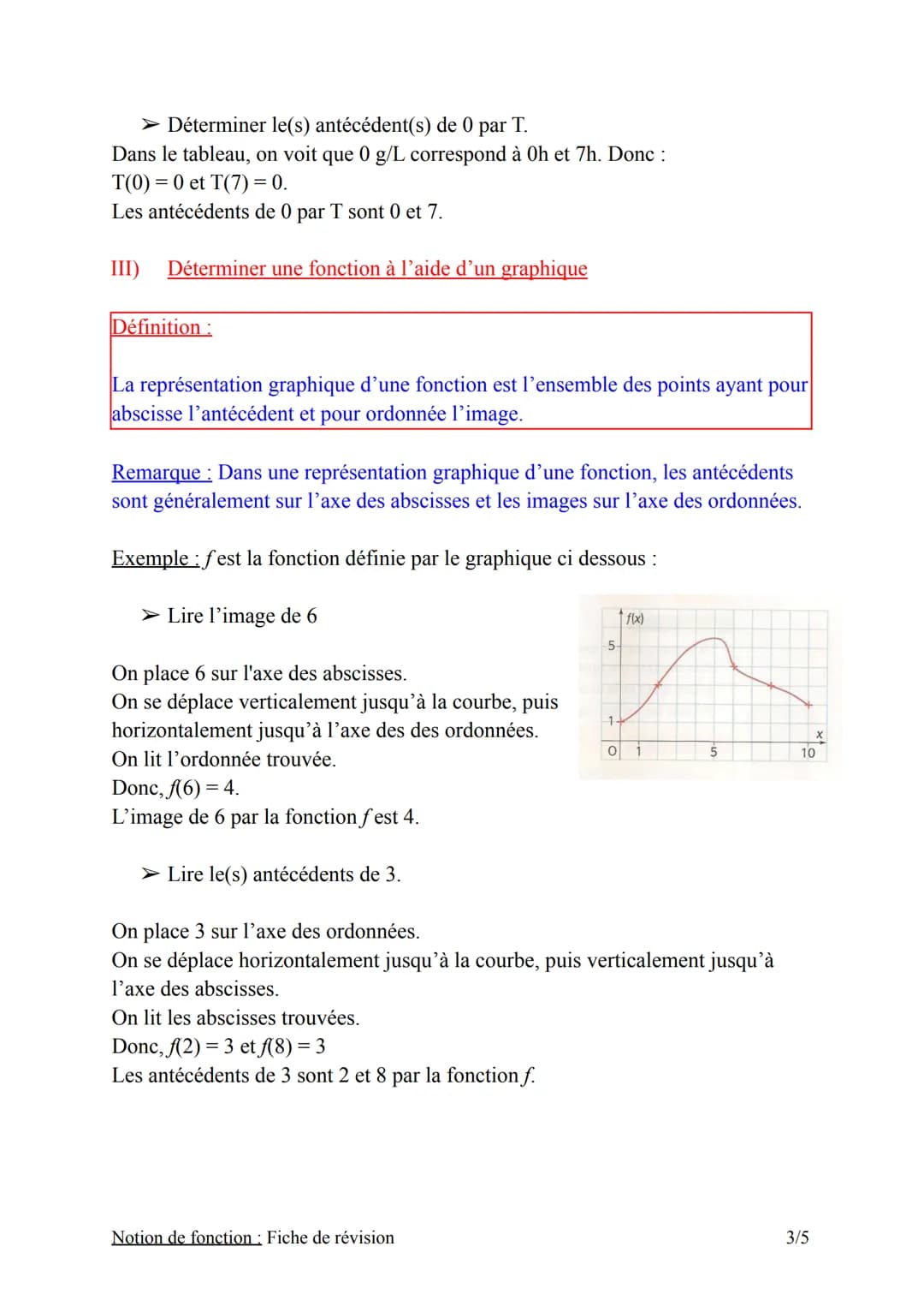 I) Définition et vocabulaire
1) Définition
Définition :
Chapitre n°4 : Notion de fonction
Fiche de révision
Une fonction est un procédé qui,