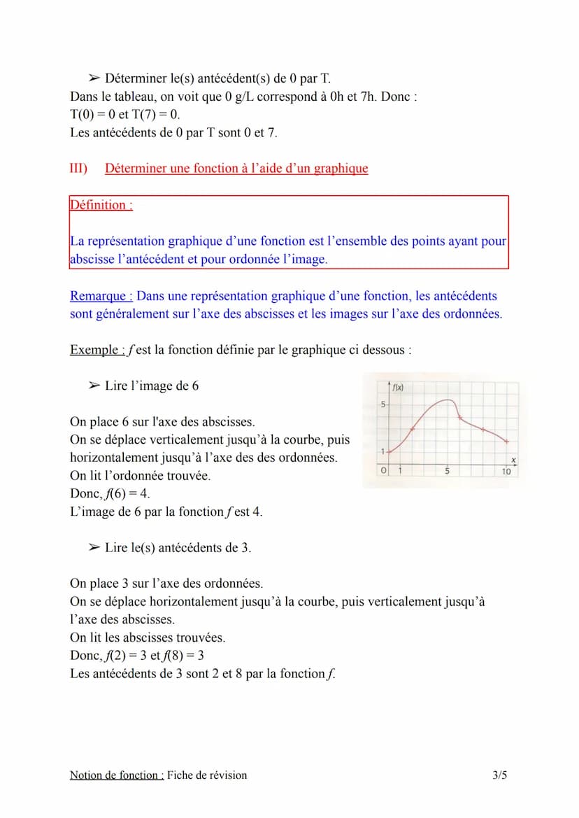 I) Définition et vocabulaire
1) Définition
Définition :
Chapitre n°4 : Notion de fonction
Fiche de révision
Une fonction est un procédé qui,