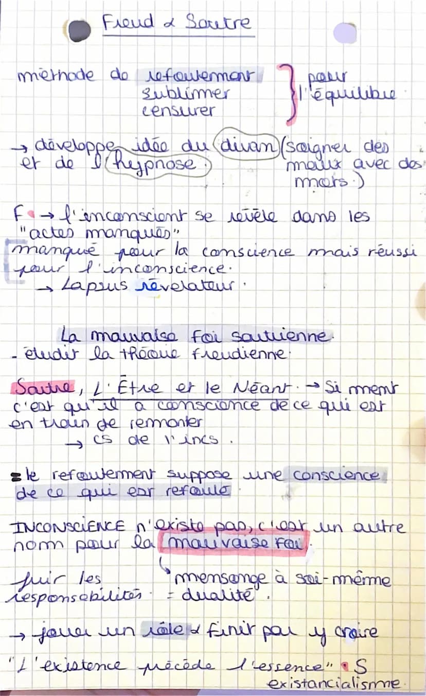 L'inconscient psychanaliti-
que de frend
Freud A
il y a qlq chose
médecin new doque qui agit sans moi
troubles pathologiques
Ipatiente & Ann