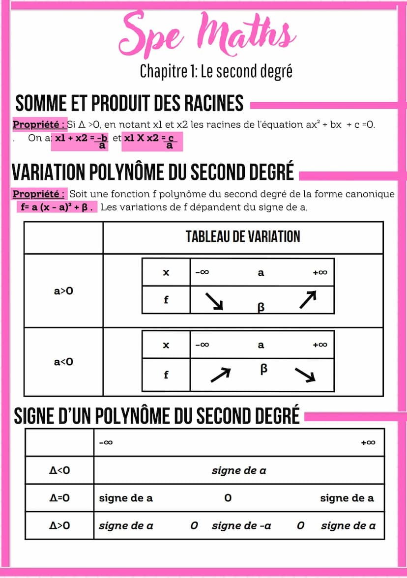 INTRODUCTION
Spe Maths
Chapitre 1: Le second degré
Définition: Soit a, b et c des réels où a est non nul:
Une expression algébrique de la fo