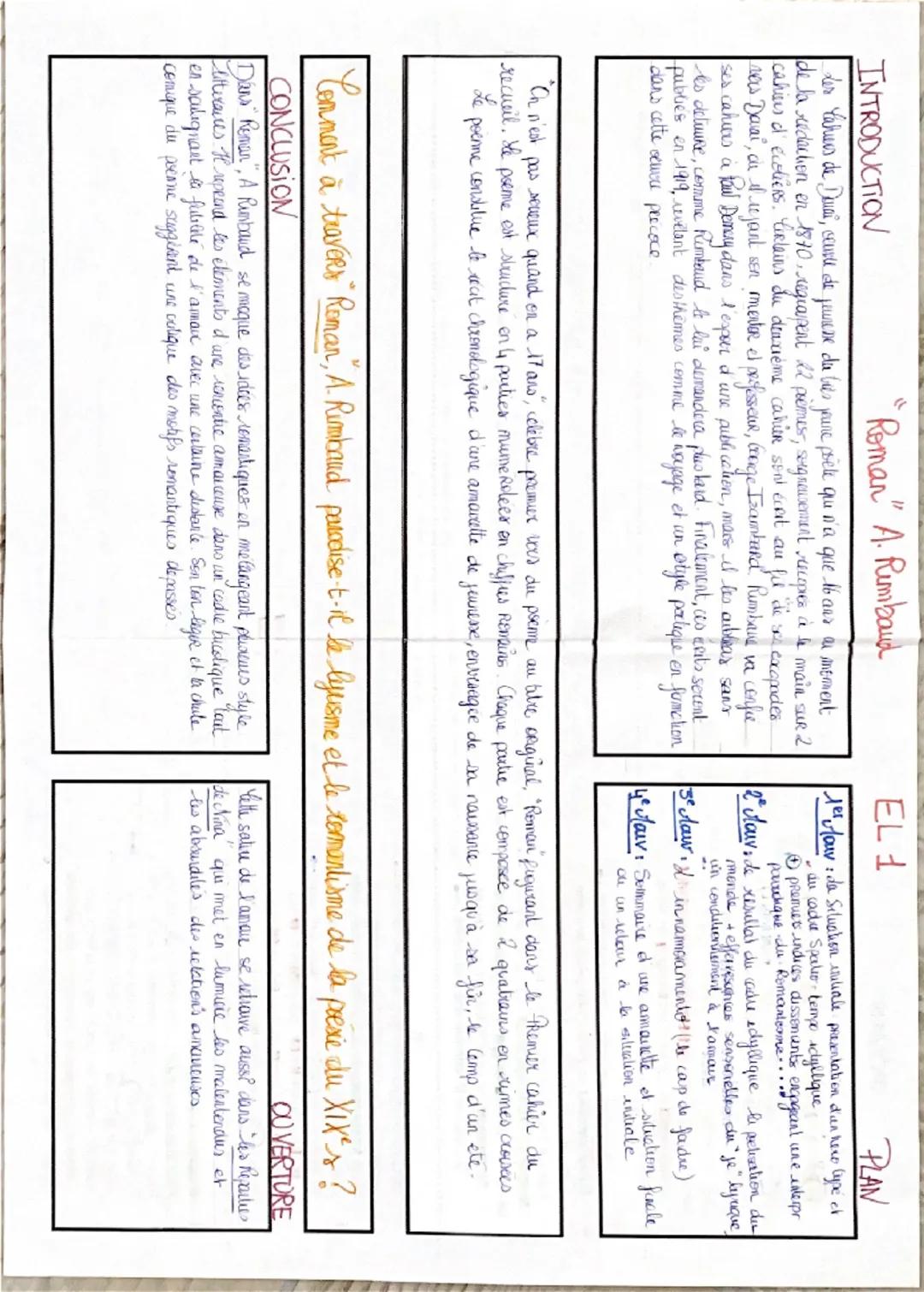 # INTRODUCTION

"Roman" A. Rimbaud

Les Cahiers de Douai, scurte de jeurene da bius jeune poète que n'a que 16 ans au moment
de la redachon 