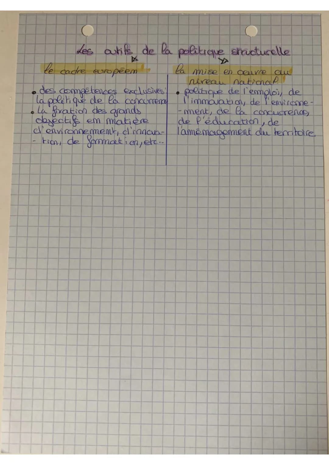 économie
terminate
There 6: comment l'etat peut-il intervenir
dams l'économie
Chapitre 3. Les
politiques économique
Etat et de P Europe.
de
