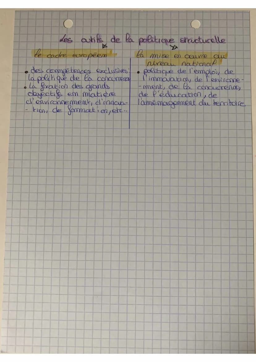 économie
terminate
There 6: comment l'etat peut-il intervenir
dams l'économie
Chapitre 3. Les
politiques économique
Etat et de P Europe.
de
