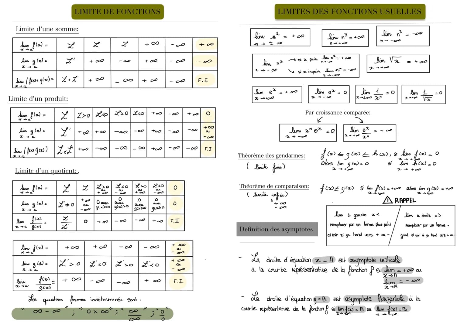 Limite d'une somme:
Lim ( f(x) =
lim g(x) =
xa
lim (fixa + g(x) = L + L'
Limite d'un produit:
lim f(x) =
x → a
lim g(x) =
xa
lim (fixer 9(x)