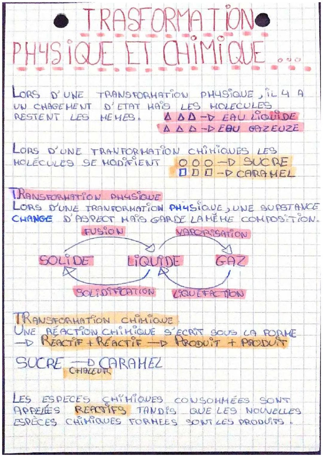 Comprendre les transformations physiques et chimiques