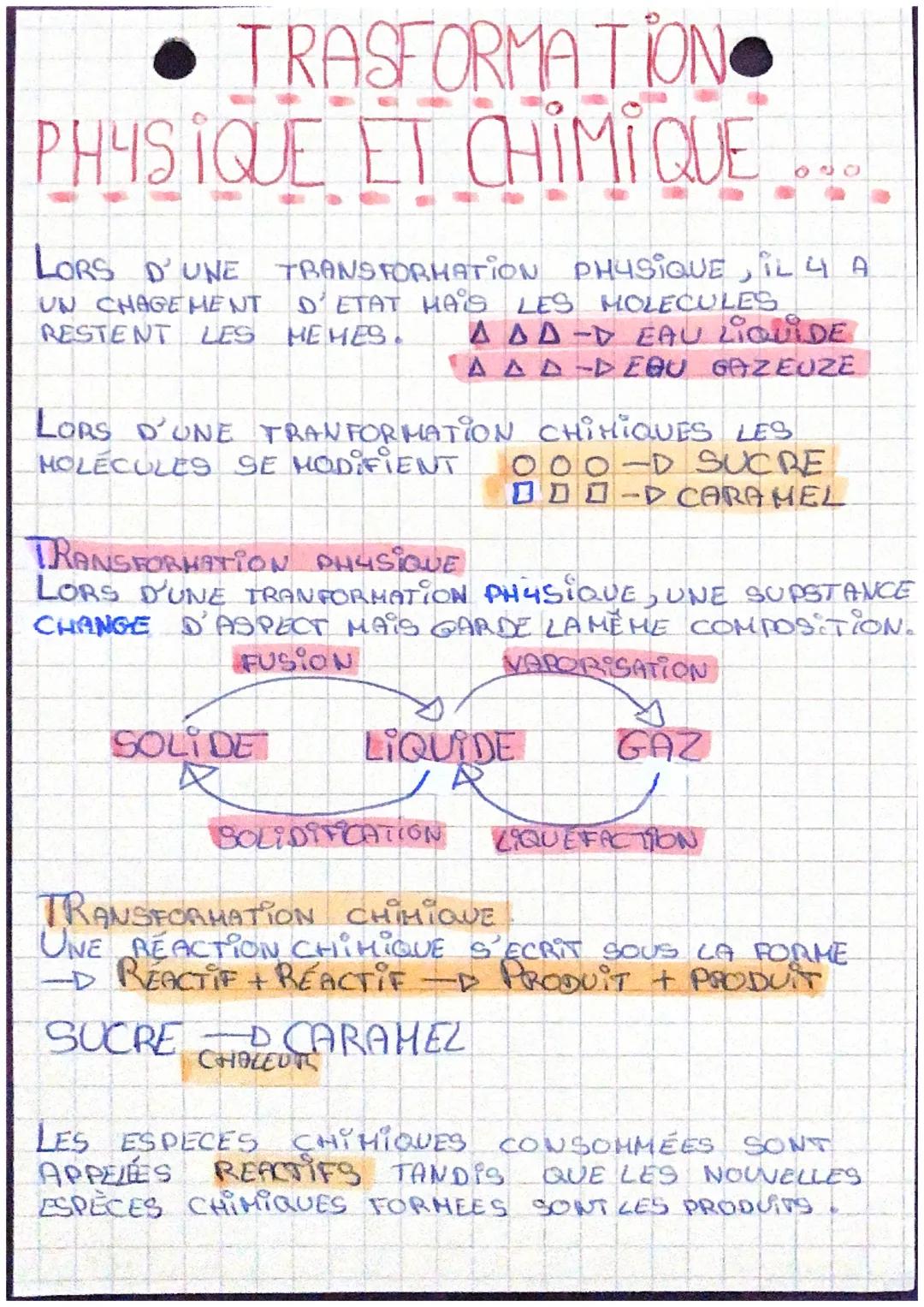 TRASFORMATION
PHYSIQUE ET CHIMIQUE
LORS D'UNE TRANSFORMATION PHYSIQUE, IL 4 A
UN CHAGE MENT D'ETAT HAS LES MOLECULES
RESTENT LES HEHES.
A AD