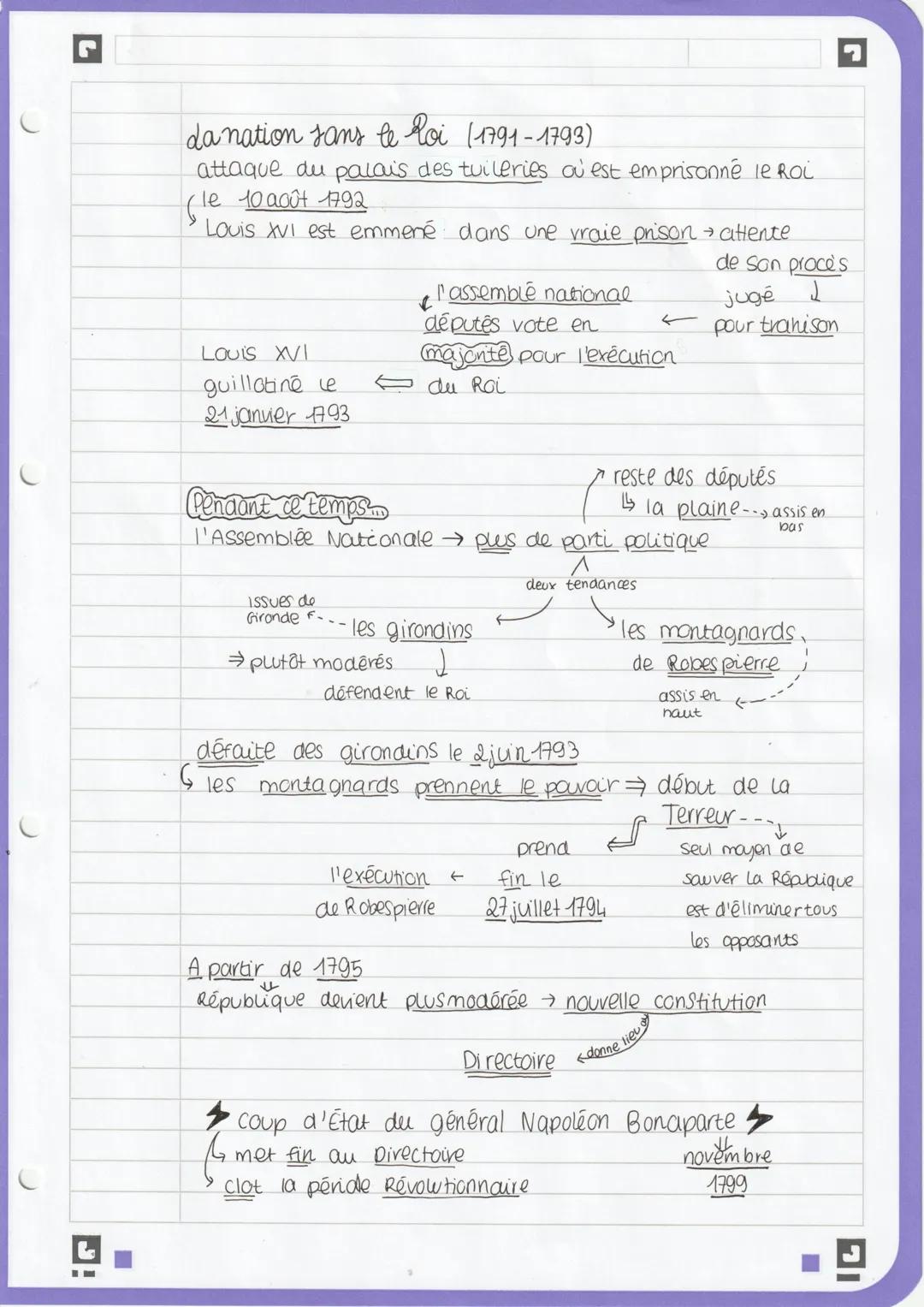 mai 1789
Ouverture des
états généraux
■
IL
monarchie
Constitutionnelle
La nation et Le Roi
monarchie
absolve
14 juillet 1789
prise de la
Bas