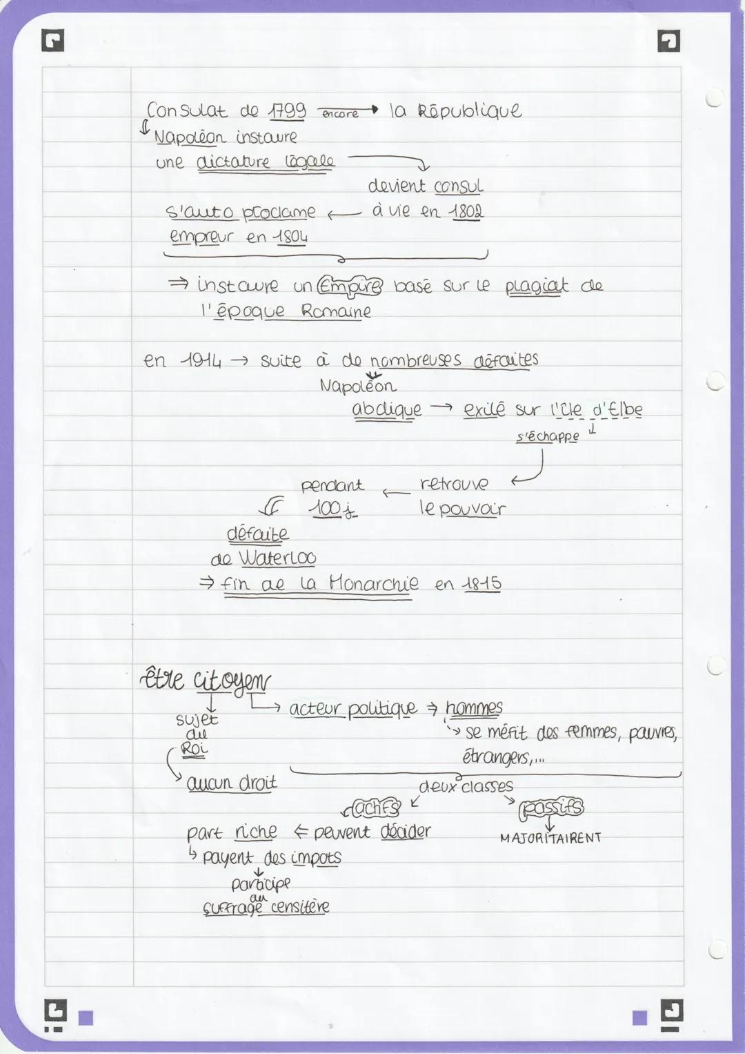 mai 1789
Ouverture des
états généraux
■
IL
monarchie
Constitutionnelle
La nation et Le Roi
monarchie
absolve
14 juillet 1789
prise de la
Bas