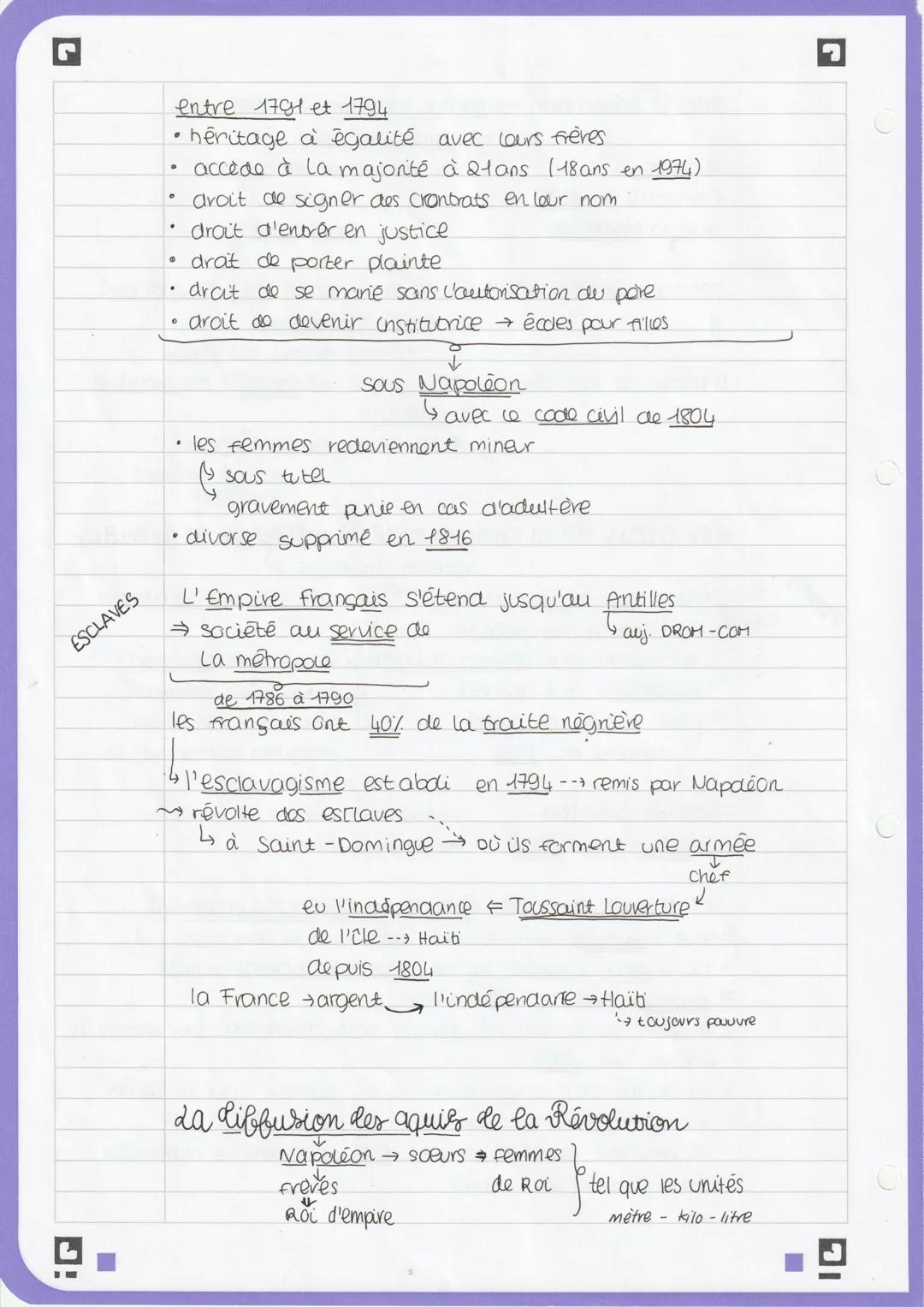 mai 1789
Ouverture des
états généraux
■
IL
monarchie
Constitutionnelle
La nation et Le Roi
monarchie
absolve
14 juillet 1789
prise de la
Bas