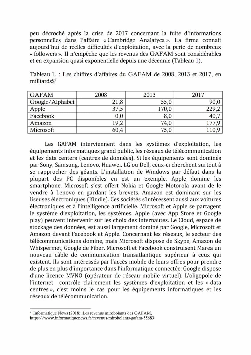 LA PUISSANCE DES GAFAM: REALITES, APPORTS ET DANGERS
Jacques Fontanel
Natalia Sushcheva
Résumé
Développé comme un bien public par la technoc