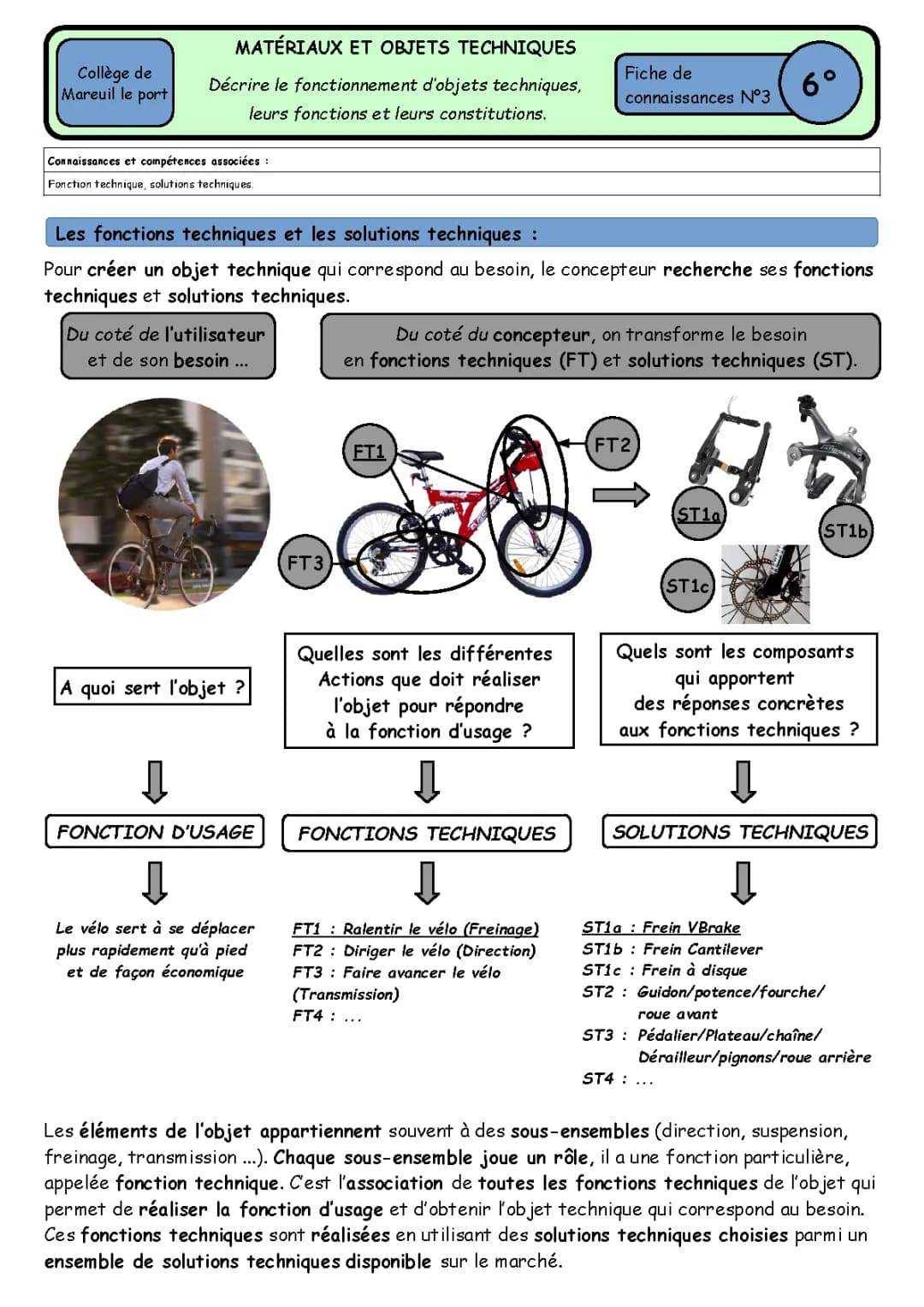 Les 5 Fonctions Techniques du Vélo pour 6ème et Plus - Exemple et Solutions
