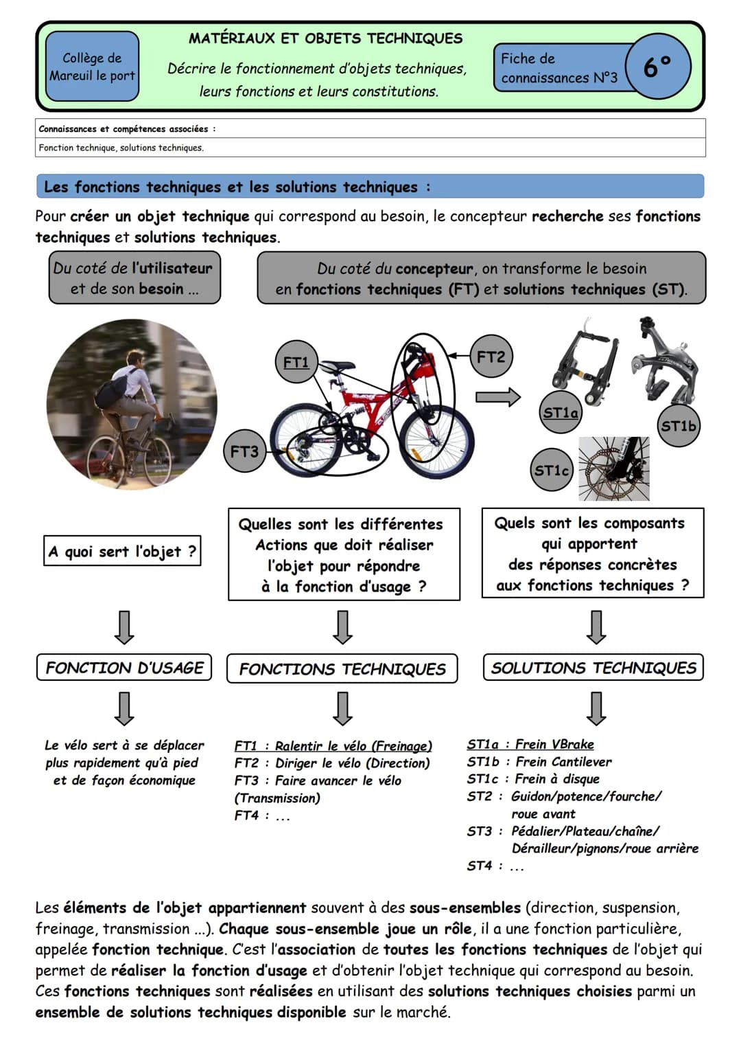 Collège de
Mareuil le port
MATÉRIAUX ET OBJETS TECHNIQUES
Décrire le fonctionnement d'objets techniques,
leurs fonctions et leurs constituti
