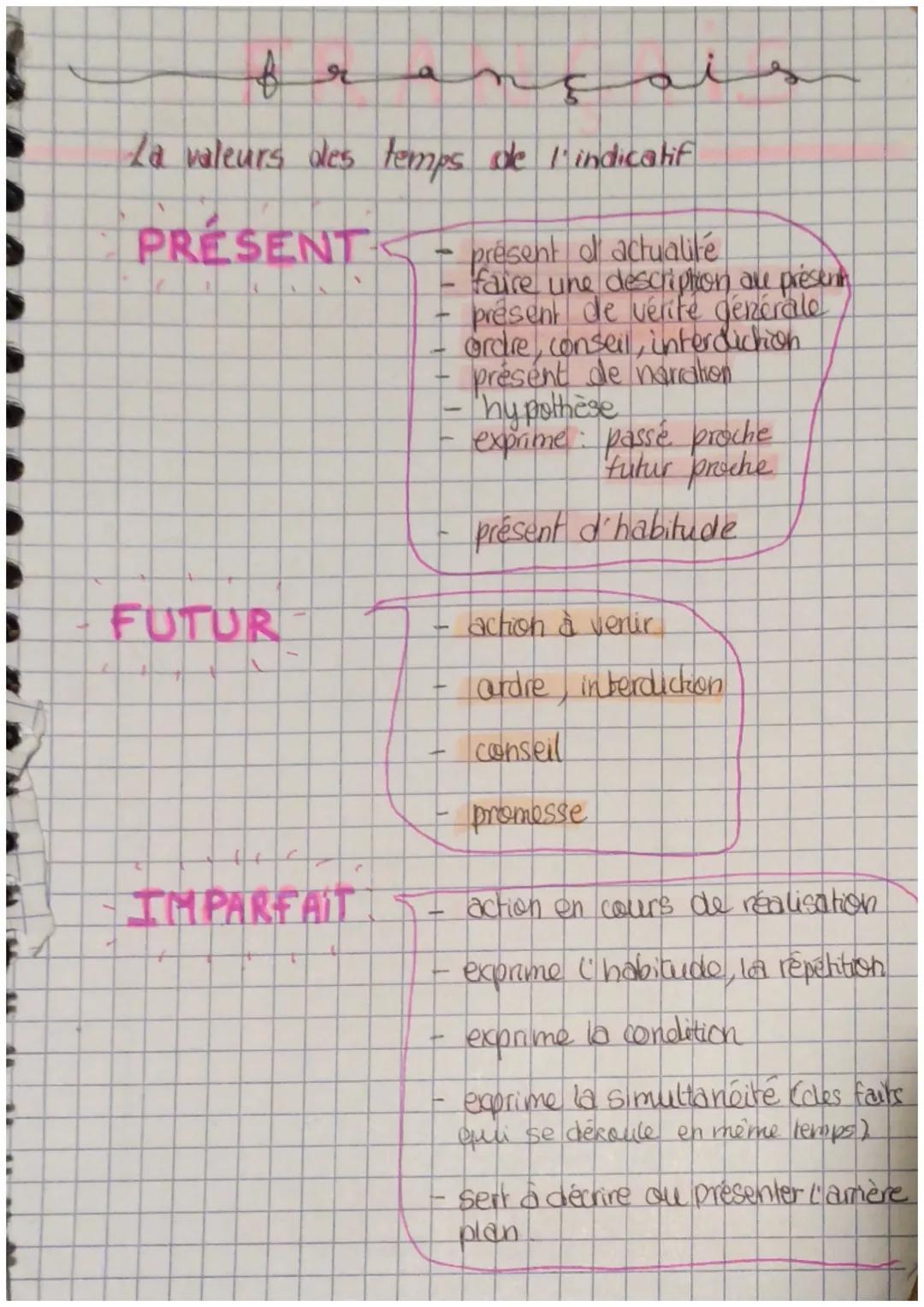 fr

La valeurs des temps de l' indicatif

PRÉSENT
- present of actualité
- faire une description au presunn
- présent de vérité générale
- o