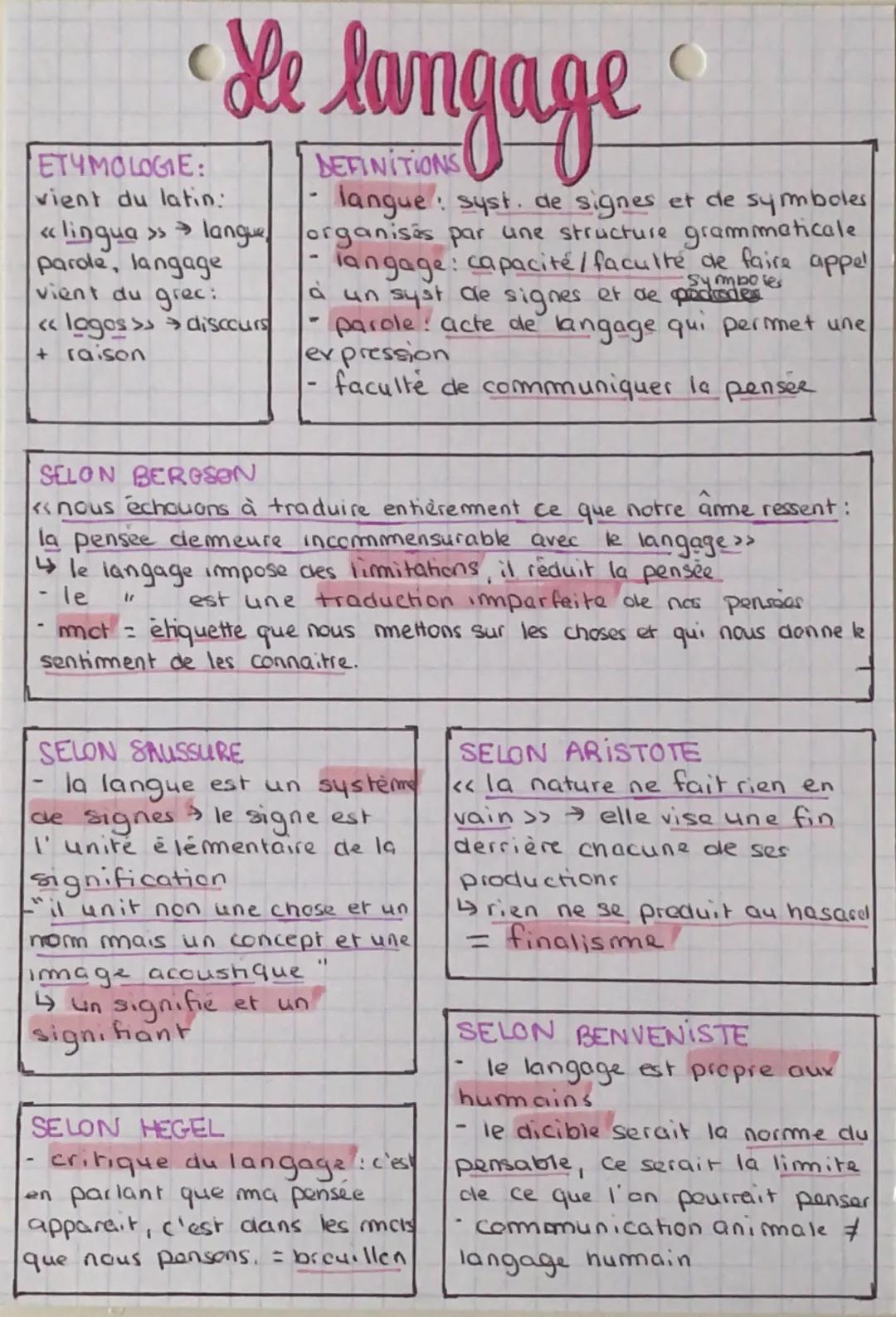 --- OCR Start ---

# Le langage

## ETYMOLOGIE:
- vient du latin:
<< lingua >> langue
- parole, langage
vient du grec:
<< logos >> discours
