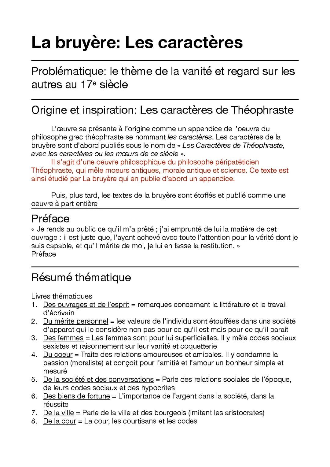 Les Caractères de La Bruyère : Simplifié et Résumé par Chapitre