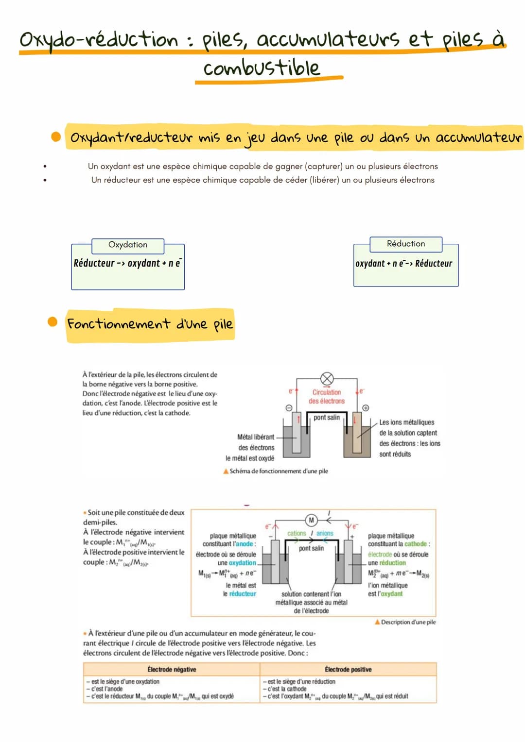 Oxydo-réduction: piles, accumulateurs et piles à
combustible
Oxydant/reducteur mis en jeu dans une pile ou dans un accumulateur
Un oxydant e