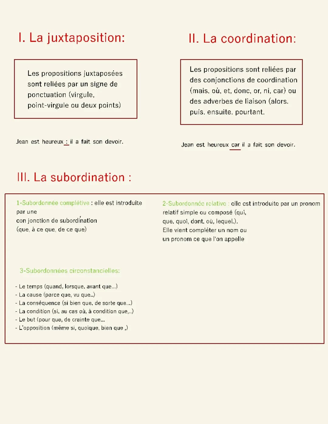 La phrase complèxen
