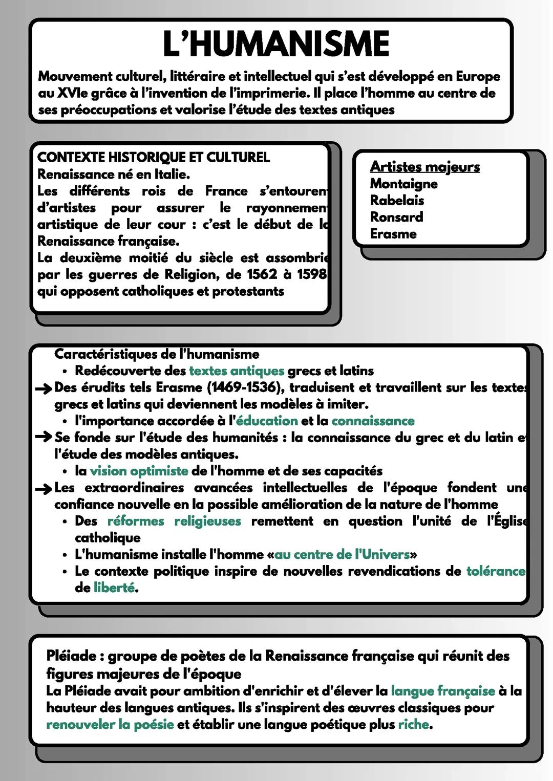 L'humanisme 