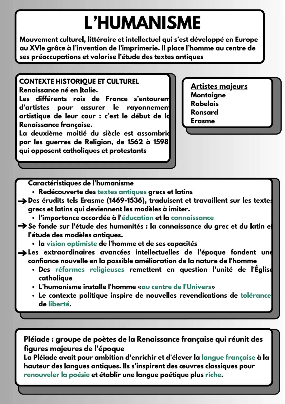 # L'HUMANISME
Mouvement culturel, littéraire et intellectuel qui s'est développé en Europe
au XVIe grâce à l'invention de l'imprimerie. Il p
