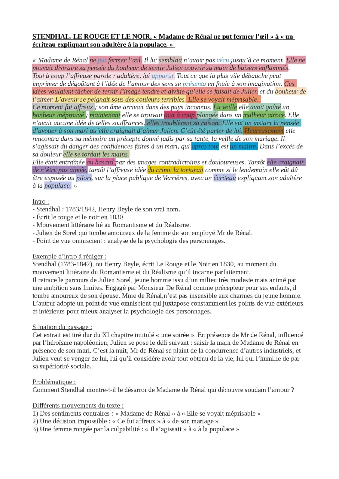 Analyse Thématique et Résumé - Le Rouge et le Noir