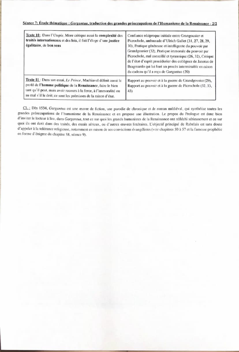 ponce que
$3-Dissertation Garganta 1/2
Sujet : Le rire est-il l'ennemi du savoir? Vous répondrez à cette question en vous appuyant sur 11. M