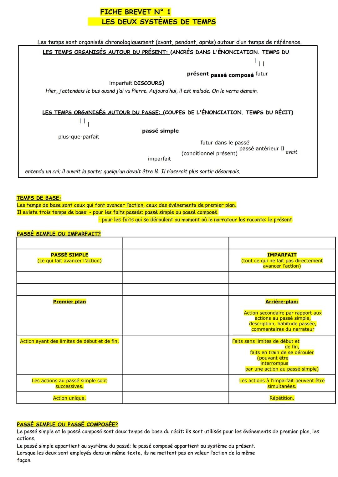Les temps sont organisés chronologiquement (avant, pendant, après) autour d'un temps de référence.
LES TEMPS ORGANISÉS AUTOUR DU PRÉSENT: (A