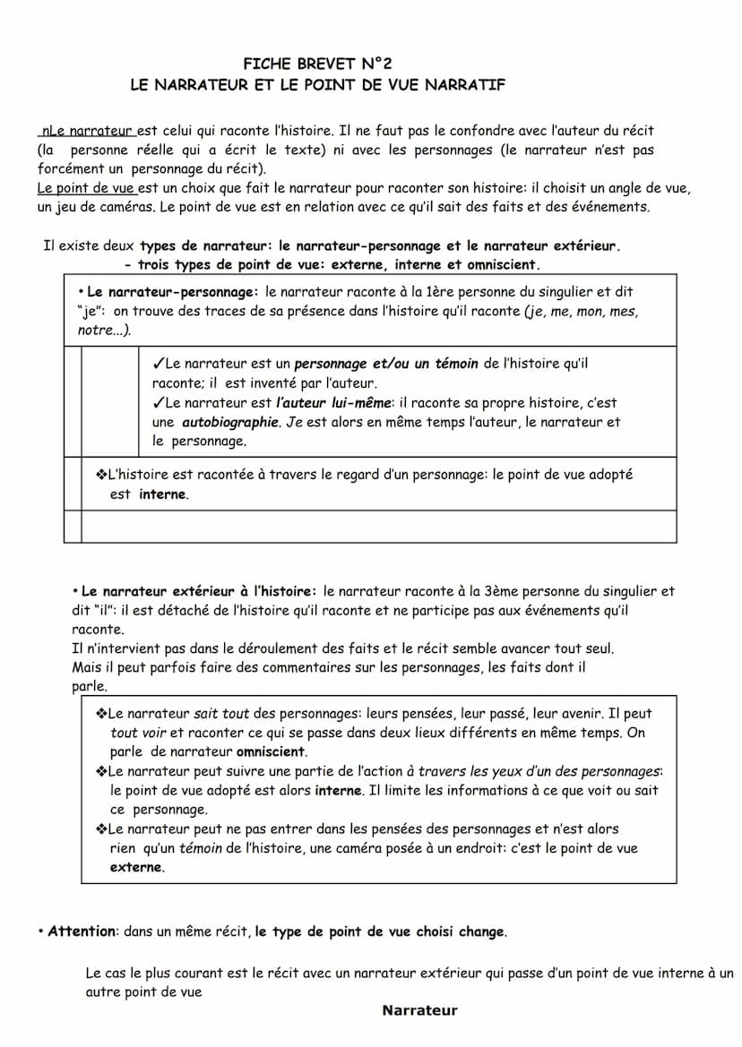 Les temps sont organisés chronologiquement (avant, pendant, après) autour d'un temps de référence.
LES TEMPS ORGANISÉS AUTOUR DU PRÉSENT: (A