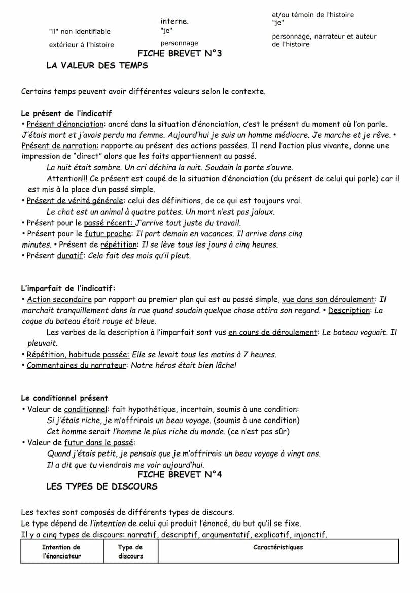 Les temps sont organisés chronologiquement (avant, pendant, après) autour d'un temps de référence.
LES TEMPS ORGANISÉS AUTOUR DU PRÉSENT: (A