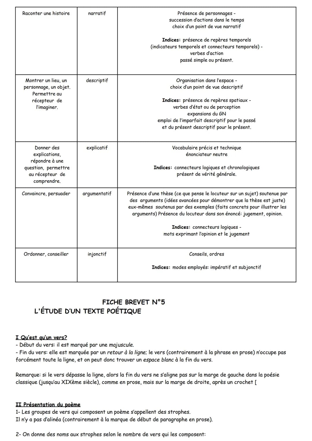 Les temps sont organisés chronologiquement (avant, pendant, après) autour d'un temps de référence.
LES TEMPS ORGANISÉS AUTOUR DU PRÉSENT: (A