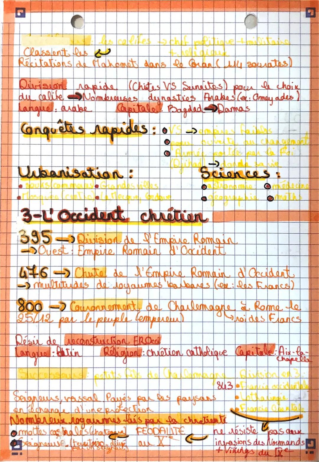 Distalle
Méditleriance Médiona le
Savilisations.
1- L'Empire Byrantin
395 → Division de l'Empire Remain
Est- Empire. Romain d'Orient
476 → C