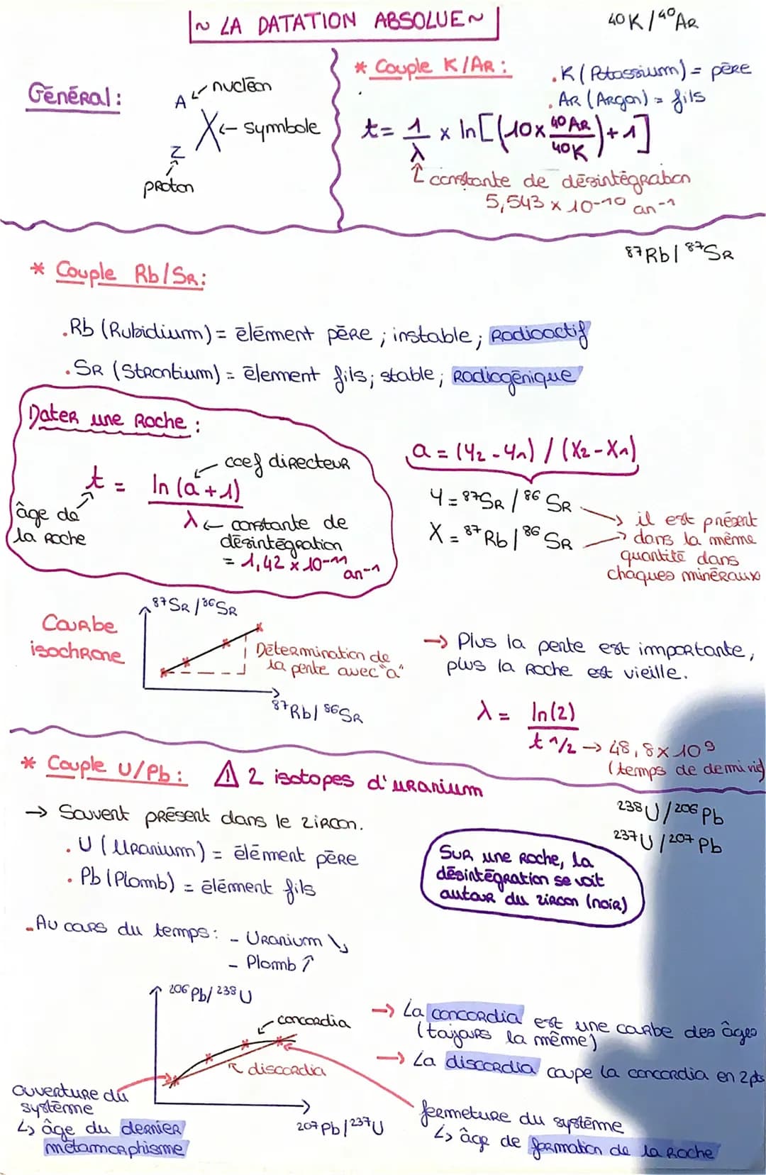 General:
t
Jâge de
la Roche
=
Courbe
isochrone
AL nucleo
~ LA DATATION ABSOLUE~
* Couple K/AR:
*= 1
proton
X<-symbole
* Couple Rb/SR:
.Rb (R