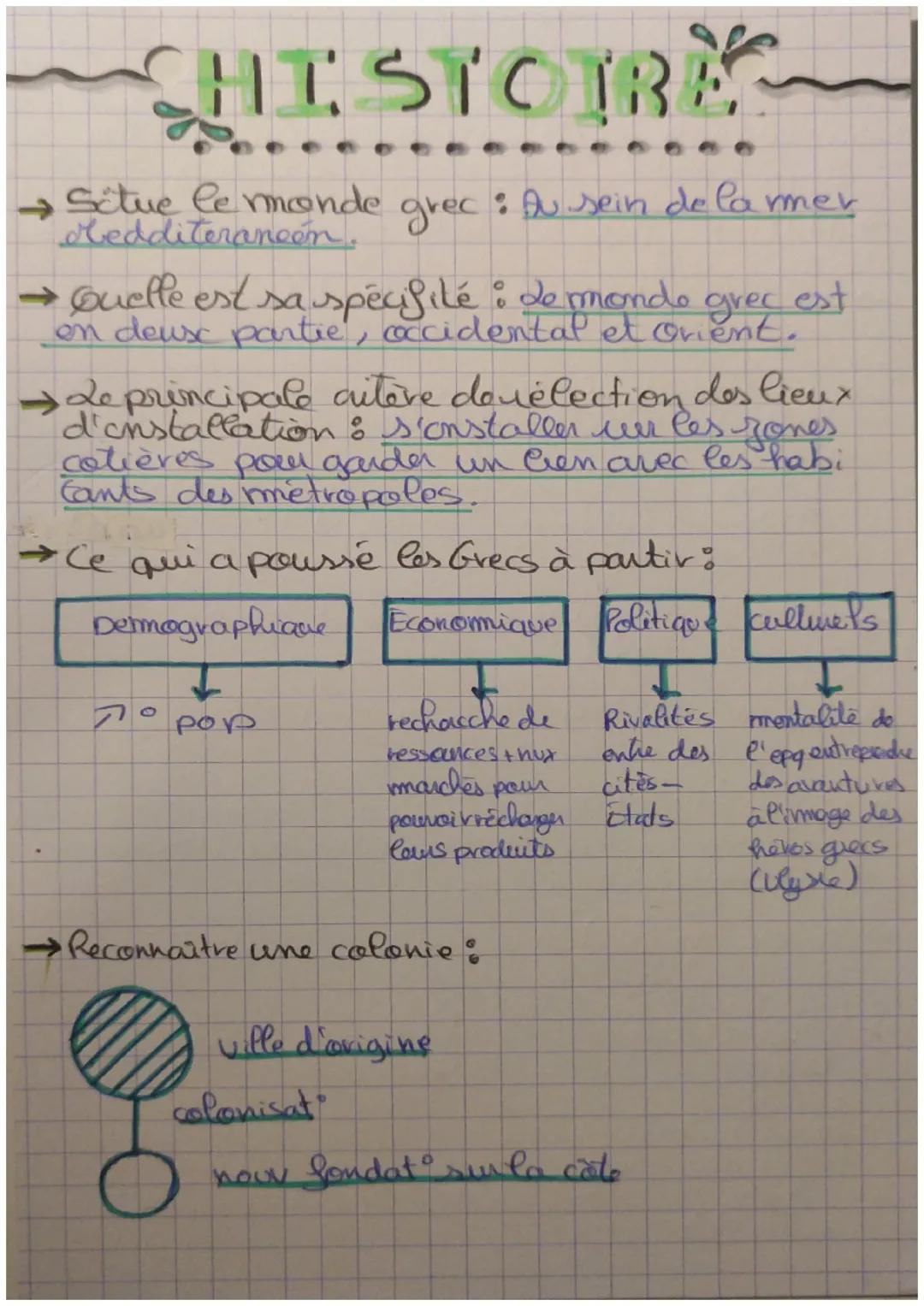 L'économie du monde grec et ses échanges avec Rome