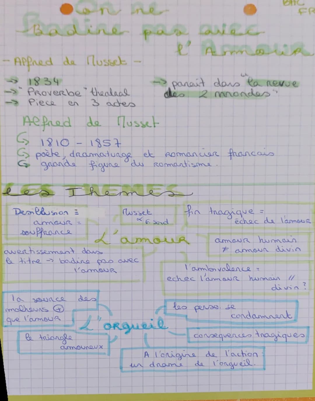 Fiche: On ne badine pas avec l'amour 