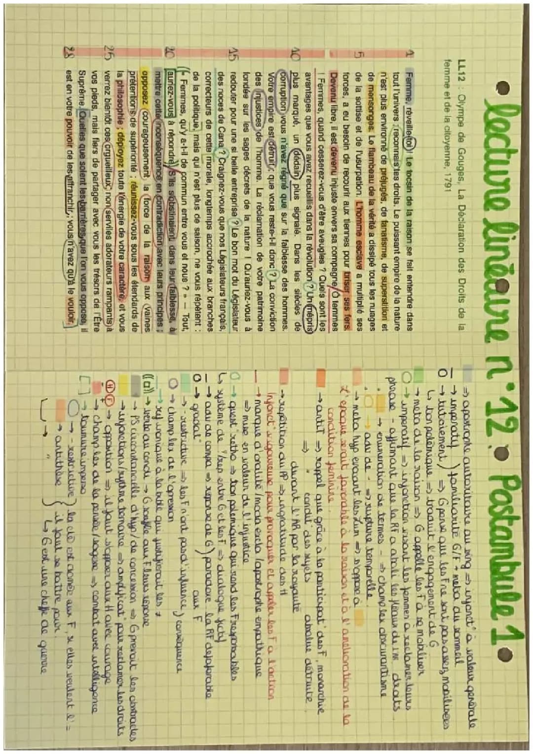 Fiche Révision Olympe de Gouges Dissertation : Postambule «Femme, réveille-toi!»