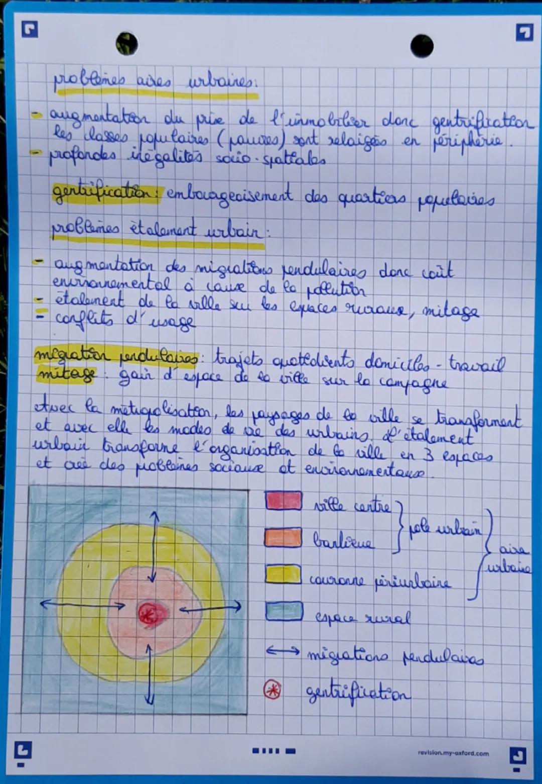 --- OCR Start ---
G
•HISTOIRE
taux d'urbanisation: pourcentage de personnes qui
habitent en zone urbaine à l'intérieur d'une population
aire