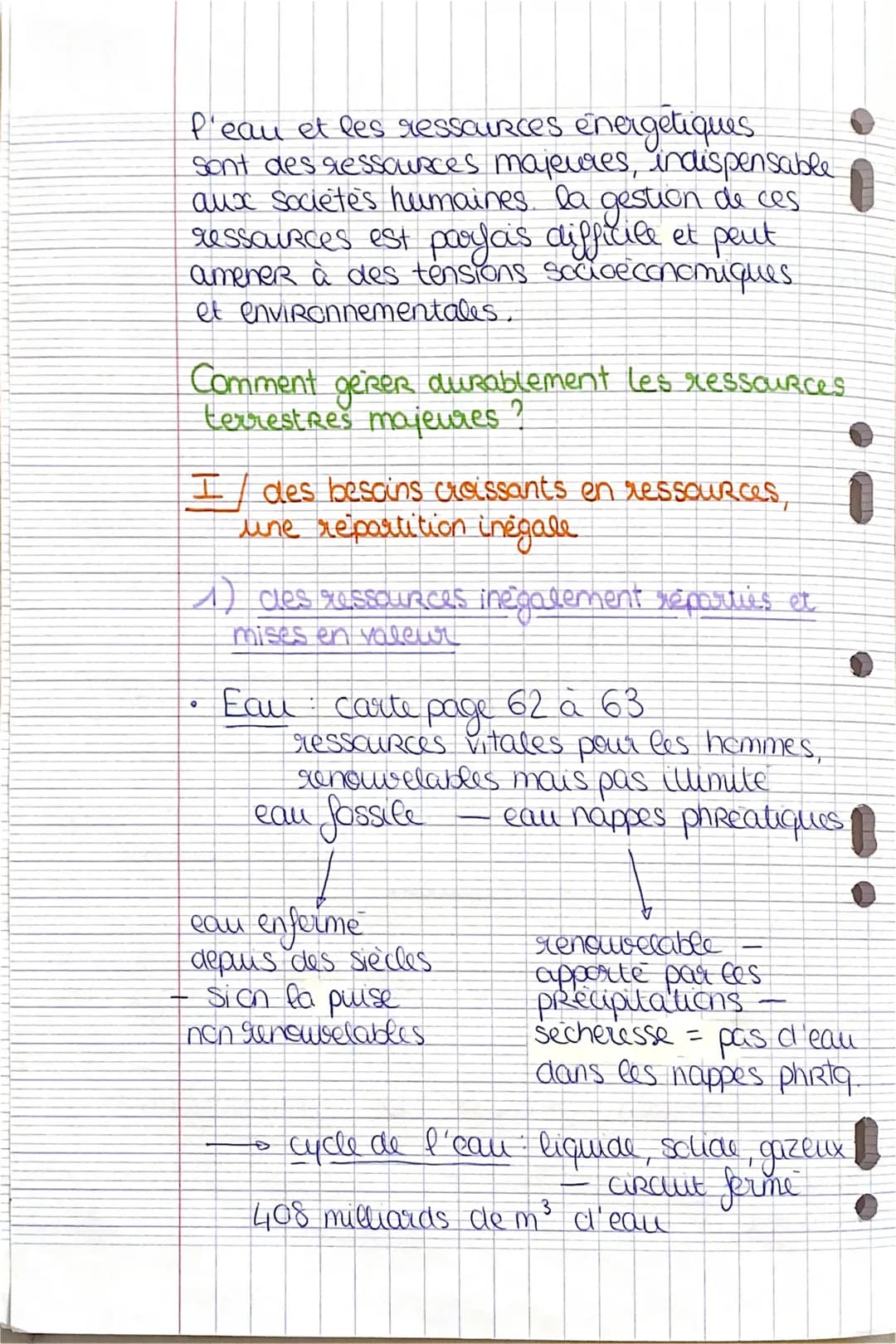 COURS 1
I
beaucoup
Géo thème 1
Societes et environnement
des équilibres fragiles
chapitre 2: des ressources majeures sous
pression: tensions