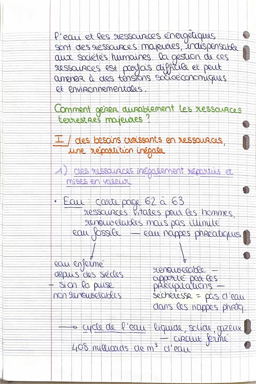 COURS 1
I
beaucoup
Géo thème 1
Societes et environnement
des équilibres fragiles
chapitre 2: des ressources majeures sous
pression: tensions